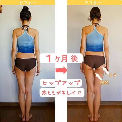 装着前と1ヶ月後の全身（山形県 佐藤まり様）